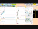 日経２２５先物今日のデイトレードプラニング 2022/3/22