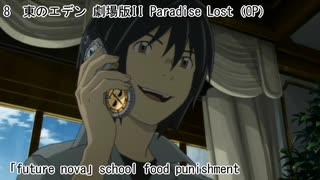 【作業用BGM】冬を感じるアニソンメドレー　調整版