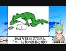 【動画News】2021年時点で75万人…「ニート」数の推移と現状(2022/03/22)