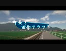 【Minecraft】町長と田舎クラフトpart9【MOD ゆっくり実況 マインクラフト】