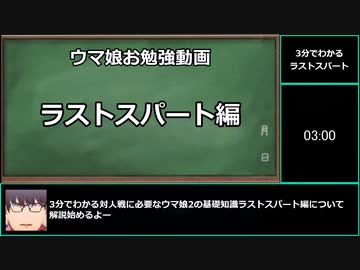 【ゆっくりウマ娘】3分でわかるウマ娘のお勉強動画　ラストスパート編【biimシステム】