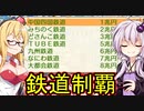 【桃鉄2020】容赦しないで70年ハンデ戦　part24【結月ゆかり実況プレイ】