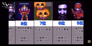 【青鬼オンライン】【青鬼ランキング】青鬼最強ランキング　とんかつ部長厳選