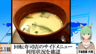 【動画News】回転寿司店のサイドメニュー、その利用状況を確認(2022/03/23)