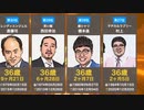 【早熟の天才】M-1グランプリ優勝者 年少ランキング【マヂカルラブリー,ミルクボーイ,霜降り明星,銀シャリ,笑い飯,パンクブーブー,NON STYLE,サンドウィッチマン,チュートリアル,