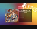 【PIXAR】ピクサー映画 世界興行収入ランキング□【㊗️『あの夏のルカ』公開記念】