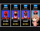 【ガオレンジャー〜ゼンカイジャー】21世紀 スーパー戦隊 歴代レッド(主人公)の中の人、スーツアクター一覧まとめ【福沢博文_高岩成二_竹内康博_押川善文_浅井宏輔_高田将司_伊