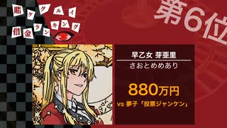 【賭ケグルイ】ギャンブルで背負った借金金額ランキング□【㊗️『映画 賭ケグルイ 絶体絶命ロシアンルーレット』公開記念㊗️】