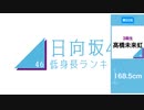 【日向坂低身長美女】ちっちゃくて可愛い♡日向坂46低身長ランキング【坂道】