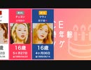 【TWICE】デビュー時年齢ランキング【K-POP_韓流_韓国アイドル】