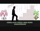 上場中止相次ぐ3月IPO企業
