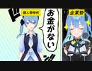 星街すいせい個人勢からの軌跡【ホロライブ切り抜き】