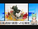 【動画News】諸国の新聞への信頼度の実情(2022/03/24)