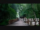 ショートサーキット出張版読み上げ動画7616