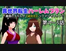 異世界転生ハーレムプランー最強のスキルが【幼女化】ってマジですか？ー 1-3