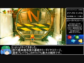 【RTA】クラッシュバンディクー4 とんでもマルチバース All Clear Gems  3時間33分54秒 part7
