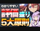 【Voiceroid解説】「わかりやすく！」スキル査定効率をお伝えします。SSR使わずスピスタパワー型SS育成　5/7【ウマ娘】
