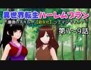 異世界転生ハーレムプランー最強のスキルが【幼女化】ってマジですか？ー 7-9