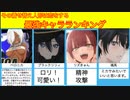 その着せ替え人形は恋をする　最強ランキング