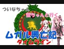 【EU4】 ついなちゃん・茜ちゃんと目指すムガル興亡記 タイムライン 【VOICEROID実況】