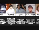 ホモと見る突然消えたYouTuber