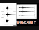 コロナ騒動の闇 01