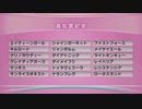 最終追い切り高松宮記念2022 GⅠ
