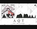 【東方Artcore】AQT【魔法の笠地蔵】