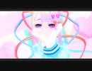 【超てんちゃんに】　キャットラビング　踊っていただいた