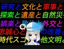【Civ６】シヴィライゼーション６　嵐の訪れ　難易度【王】前半戦