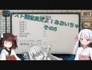 【Phasmophobia】ゴースト調査員だよ！あおいちゃん  その6【ソフトウェアトーク実況】