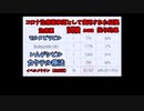 新型コロナにイベルメクチンは効果があるのか？　感情論や対立の構図を排した議論を