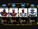 【仮面ライダードライブ】登場ライダーキック力ランキング□[仮面ライダースペックランキング]