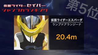 【セイバー】仮面ライダーセイバー 全登場ライダーひと跳びジャンプ力力ランキング【聖刃】[仮面ライダースペックランキング]