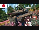 【WarThunder】惑星戦線異状なしPart22～虎の子～
