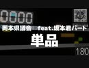 【3小単品】駆け抜ける現代VOCALOID創造都市【inst版もあるよ】