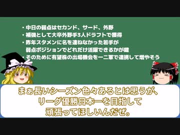 【ゆっくり雑談】中日が2022年優勝するためには
