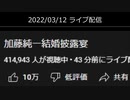 ライブ配信（加藤純一結婚披露宴）の視聴者数の動き