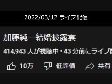 ライブ配信（加藤純一結婚披露宴）の視聴者数の動き