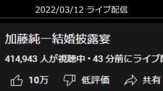 ライブ配信（加藤純一結婚披露宴）の視聴者数の動き