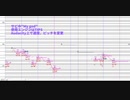 【調声晒し】神.っ.ぽ.い.な／剣.持.刀.也【にじさんじ人力】