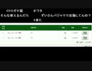 【ずいえき】2022/03/26　毎日杯と日経賞やる②