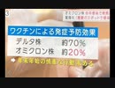 コロナの闇、陰謀論、02