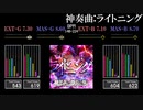 【GITADORA】神奏曲:ライトニング【HIGH-VOLTAGE】