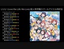 【バンブラP】L!L!L! (Love the Life We Live)