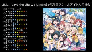 【バンブラP】L!L!L! (Love the Life We Live)