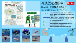 雑談放送 潜航中! Dive:02 ”正月はゆっくりしたい”