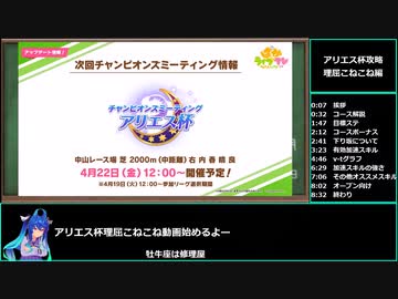 【ゆっくりウマ娘】アリエス杯ガチ攻略　理屈こねこね編【biimシステム】
