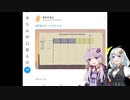 【Ultimate Chicken Horse】あるてぃめっとなぼいすろいどたち　そのに【VOICEROID実況】