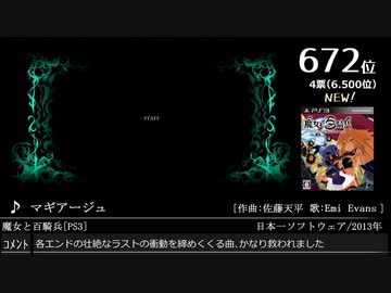 第14回みんなで決めるゲーム音楽ベスト100(+900) Part15